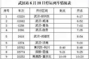 排队道歉？赛前吧友热议泰山：直接放弃！脑子有问题！缴械投降